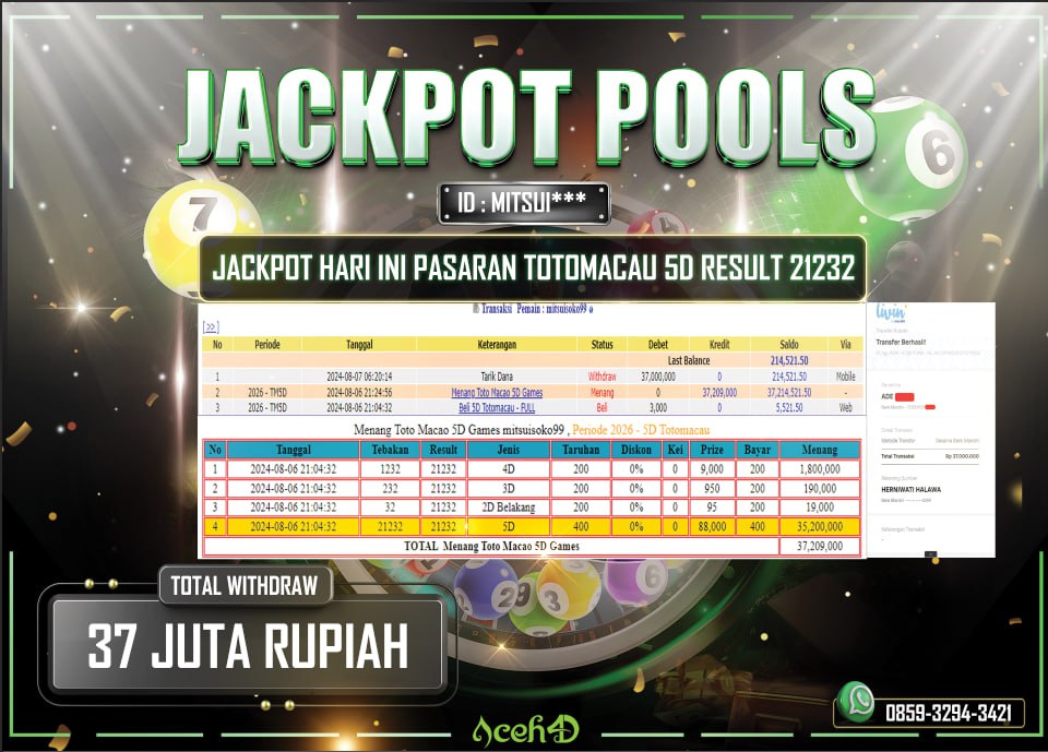 JACKPOT TOGEL DARI MEMBER SETIA ACEH4D HARI INI 07/08/2024 💸💸