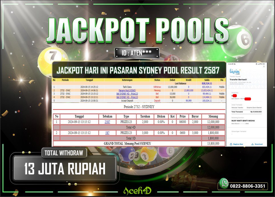 JACKPOT TOGEL SYDNEY POOLS DARI MEMBER SETIA ACEH4D TGL 15/09/2024  💸💸