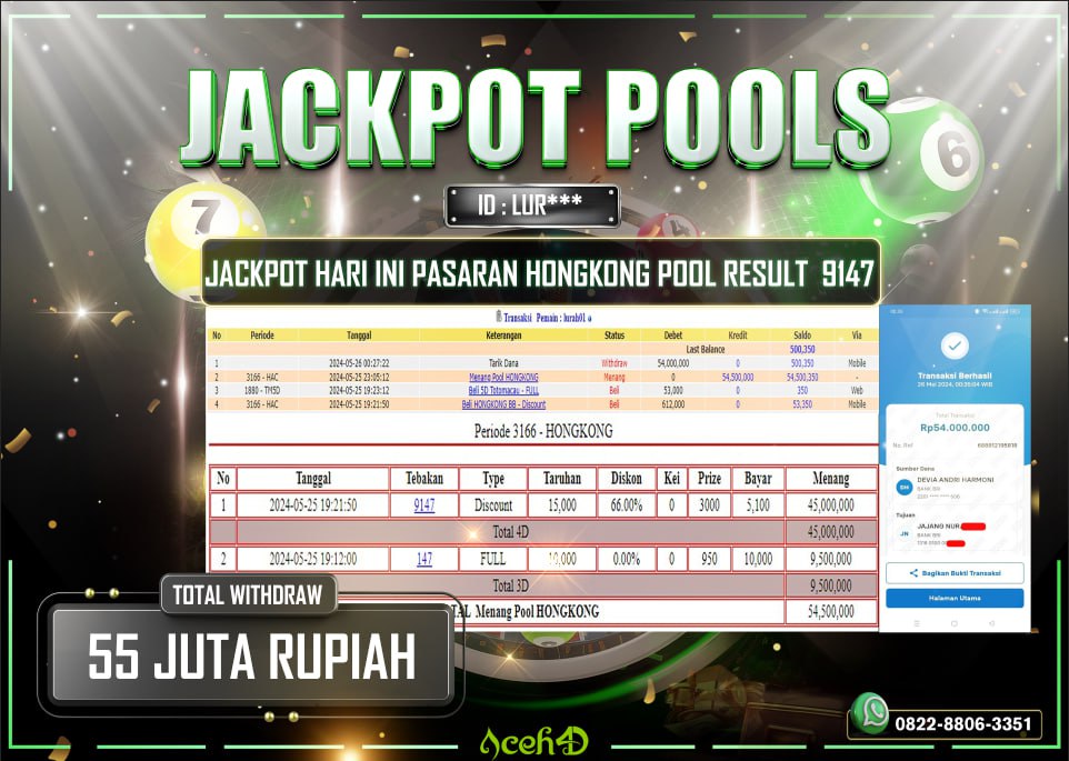 JACKPOT TOGEL HONGKONG POOLS DARI MEMBER SETIA ACEH4D TGL 25/05/2024